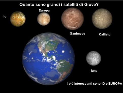 Pisa, alla Cittadella Galileiana si parla de ‘I satelliti di Giove’