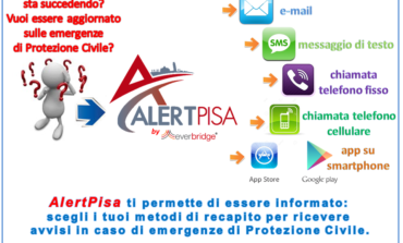 Informarsi su allerte meteo e criticità: le raccomandazioni di Comune di Pisa e Prefettura
