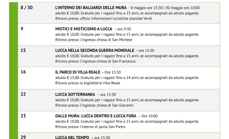 LE NUOVE VISITE GUIDATE DI TURISLUCCA