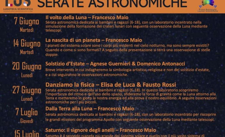 ﻿Tornano le serate astronomiche alla Ludoteca Scientifica