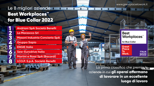 MASONI INDUSTRIA CONCIARIA premiata al GREAT PLACE TO WORK